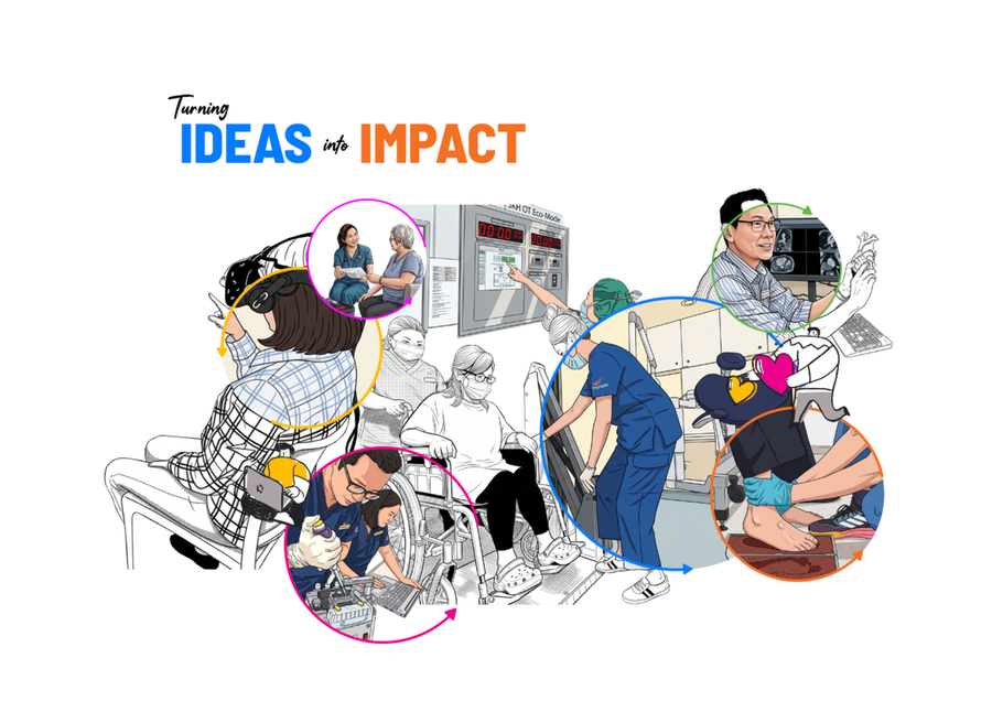 SingHealth healthcare professionals — illustrations
